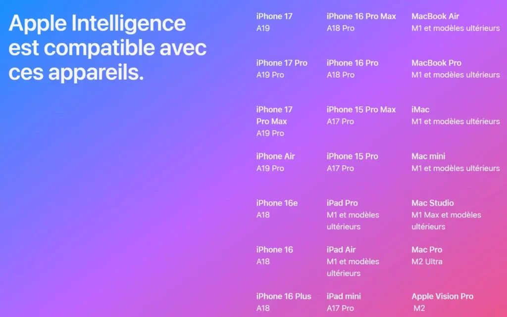 Apple intelligence