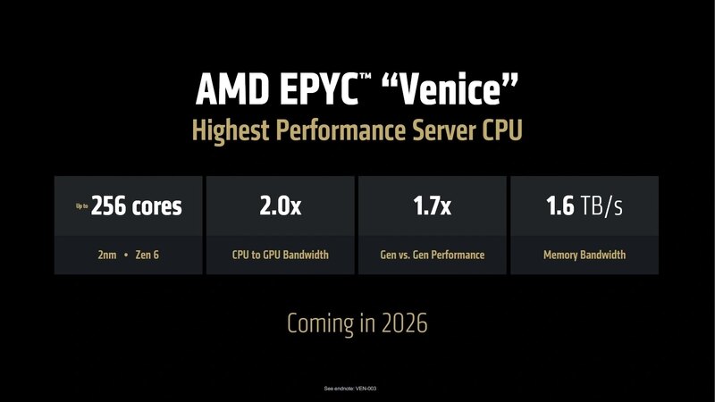 Le processeur AMD EPYC Venice équipera le supercalculateur Alice Recoque&nbsp;: jusqu'à 256 cœurs, gravure 2 nm, architecture Zen 6. Livraison annoncée courant 2026. © AMD.